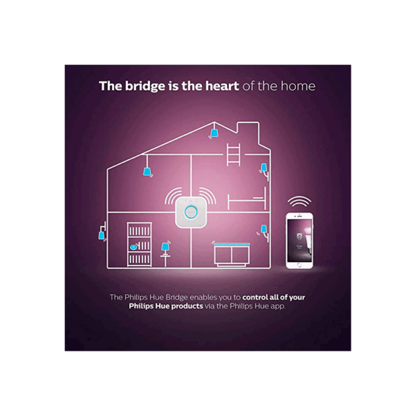 Iot philips bridge hue para iluminacion kit esencial (511800) - Imagen 3