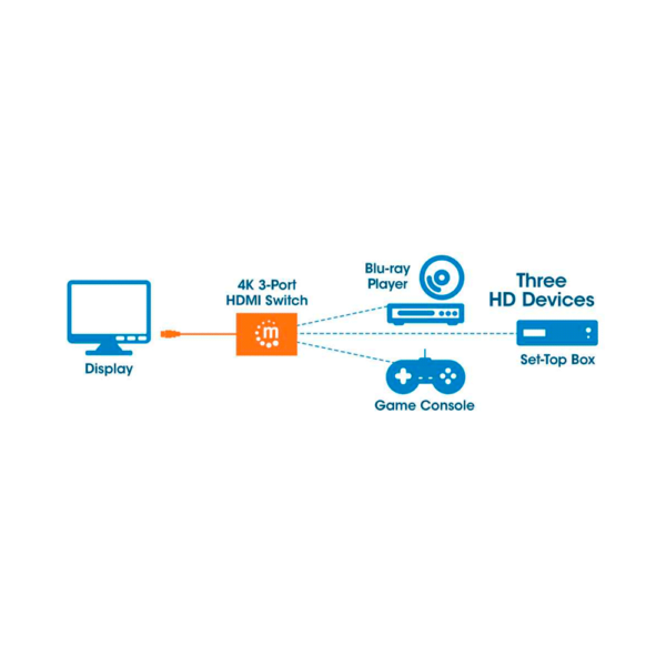 Switch hdmi de 3 puertos 207874 udh/4k/3d/60hz/negro